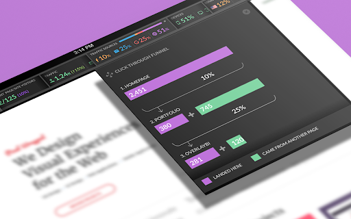 Overlay BI - Google Analytics, simplified