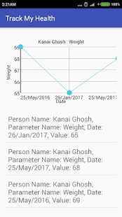 TrackMyHealth(圖5)-速報App