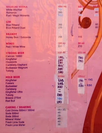 Step-In menu 