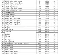 Aakash Namkeen menu 2