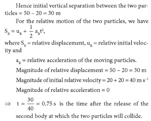 Solution Image