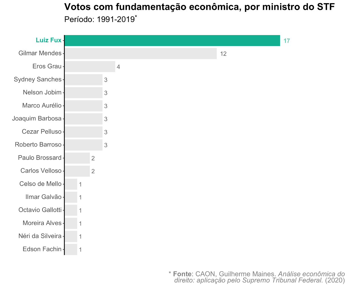 Interface gráfica do usuário, Tabela

Descrição gerada automaticamente