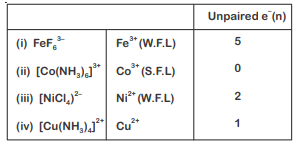 Solution Image