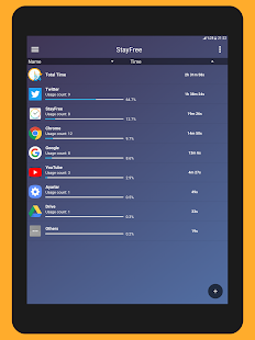 StayFree  Phone Usage Tracker &amp; Overuse Reminder 3.0.9 Premium APK