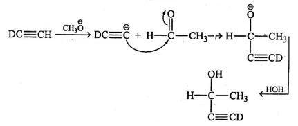 Solution Image