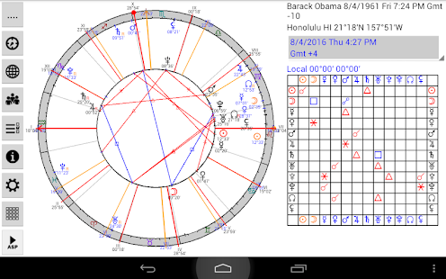 Astrological Charts Pro Screenshots 9