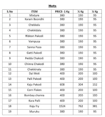 Amrutha Swagruha Foods menu 