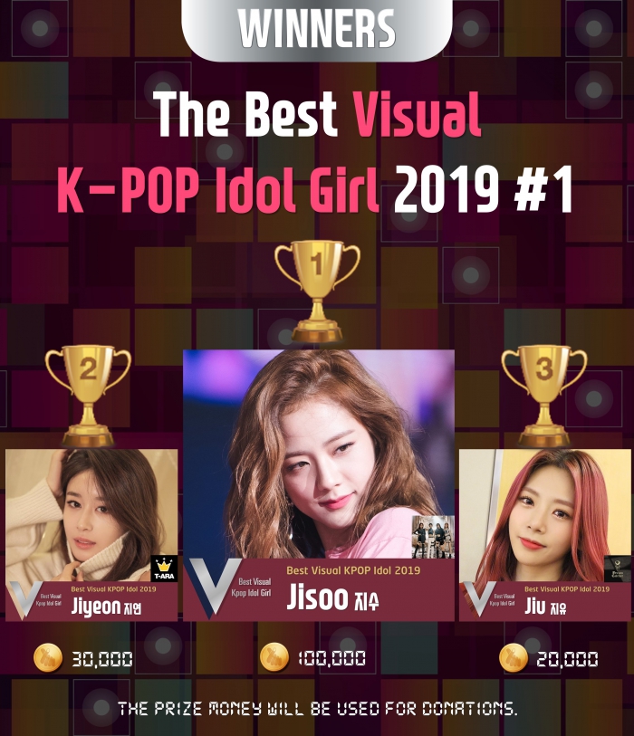 visual female winners