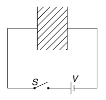 Parallel plate capacitor