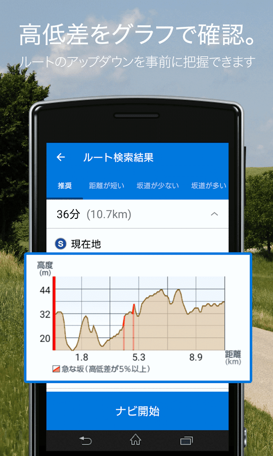 google 自転車 ナビ