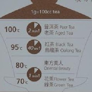 廣方圓茗茶