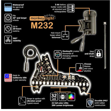 MonkeyLectric M232 R-Series USB-Rechargeable Monkey Light alternate image 1