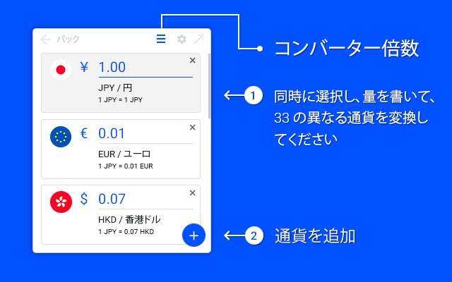 通貨換算