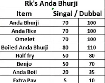 RK's Anda Bhurji menu 