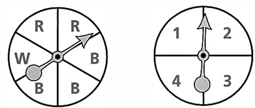 Probability of Simple Events