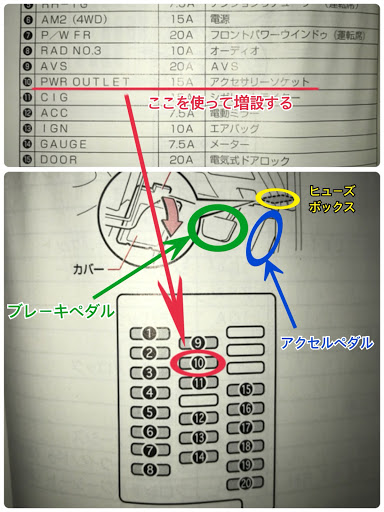 マークx Grx1のシガーソケット増設に関するカスタム メンテナンスの投稿画像 車のカスタム情報はcartune