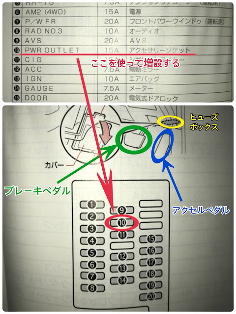 マークx Grx1のシガーソケット増設に関するカスタム メンテナンスの投稿画像 車のカスタム情報はcartune