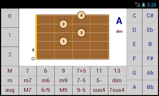 DG Guitalele Requinto Chords