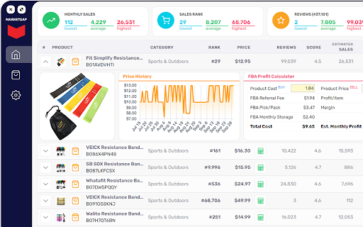 FBA Calculator for Amazon FBA Sellers - Free