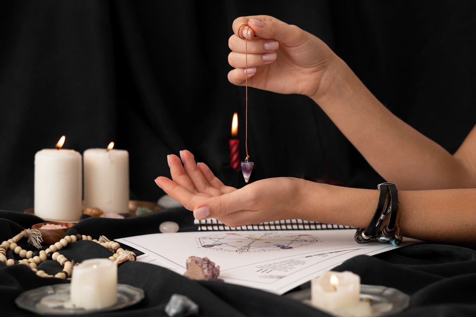 Psychic Online Reading San Diego