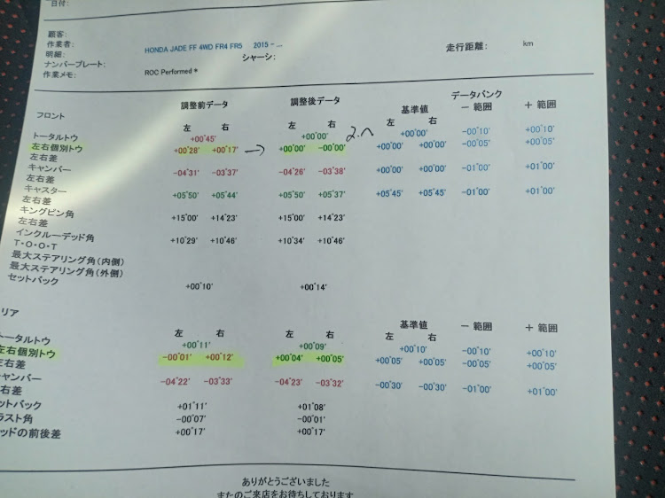 の投稿画像4枚目