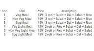 Meals Aur Combos menu 1