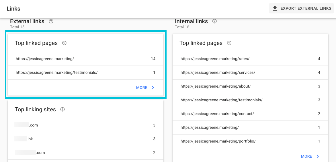 Number of Backlinks to Specific Pages