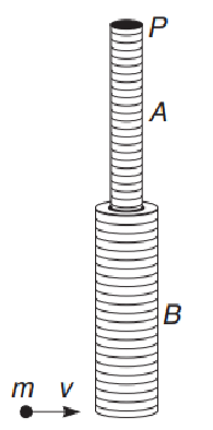 Angular displacement, angular velocity, angular acceleration