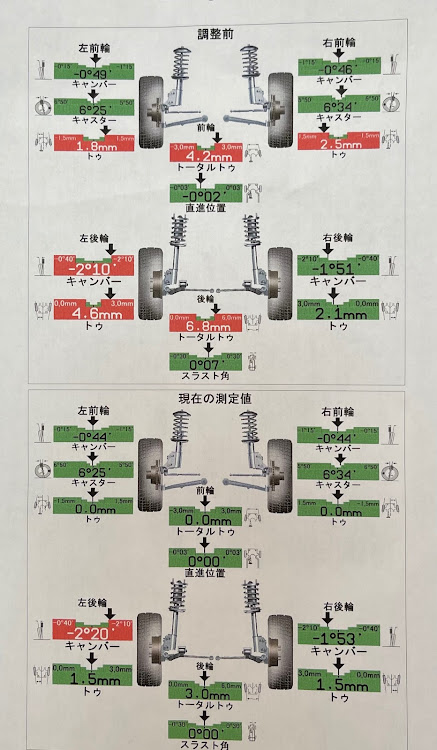 の投稿画像1枚目