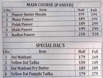 The Thali Company menu 