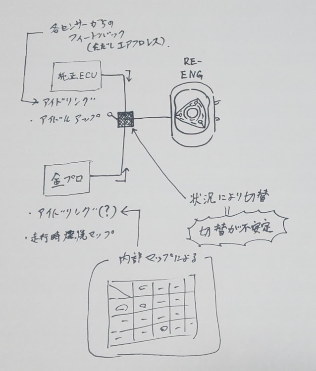 の投稿画像3枚目