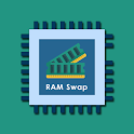 Ram Swap