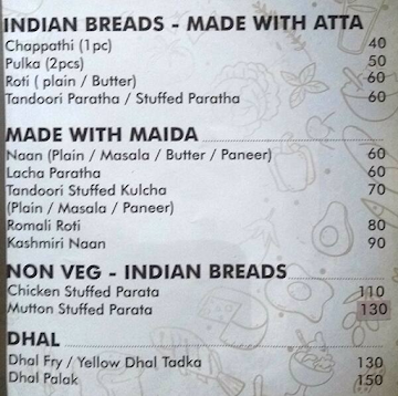Erode Bhavani Mess menu 