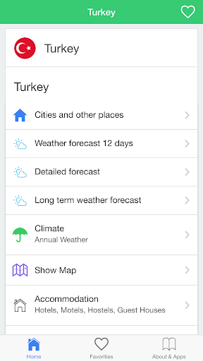 Turkey weather travel