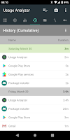 Usage Analyzer: apps usage Screenshot