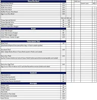 Thaaa Parantha menu 2