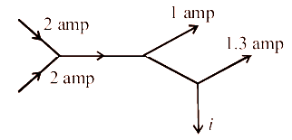 Kirchhoff's law