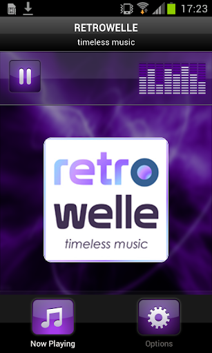 RETROWELLE