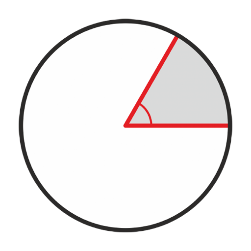 Unit Circle and trigonometric functions