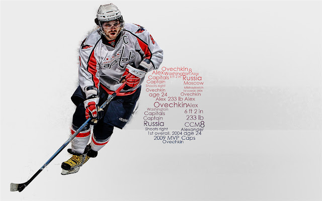 Alex Ovechkin Themes & New Tab