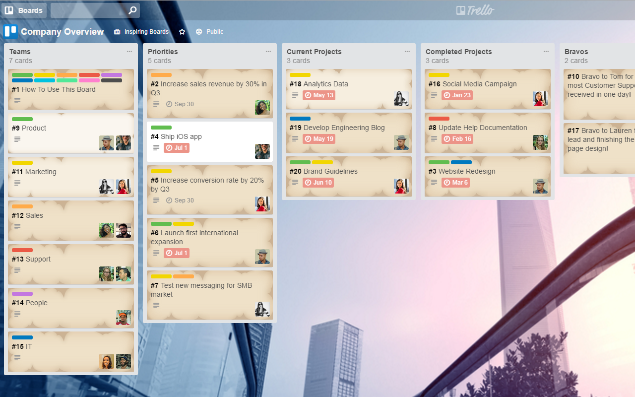 Trello Card Aging Preview image 0