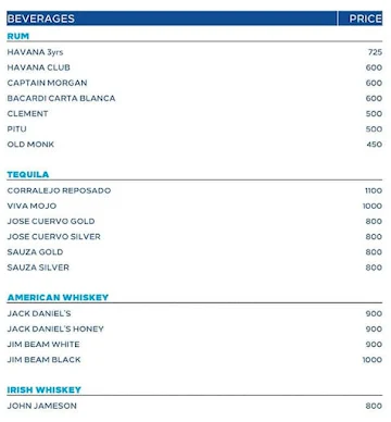 Lounge Bar - Hilton Mumbai International Airport menu 