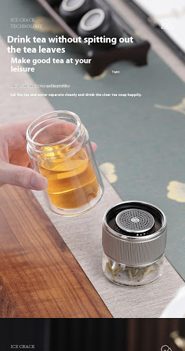 Title 6, Glass Double Wall Heat Resistant Tea and Water ...