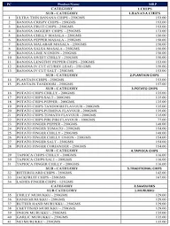 A1 Chips menu 1