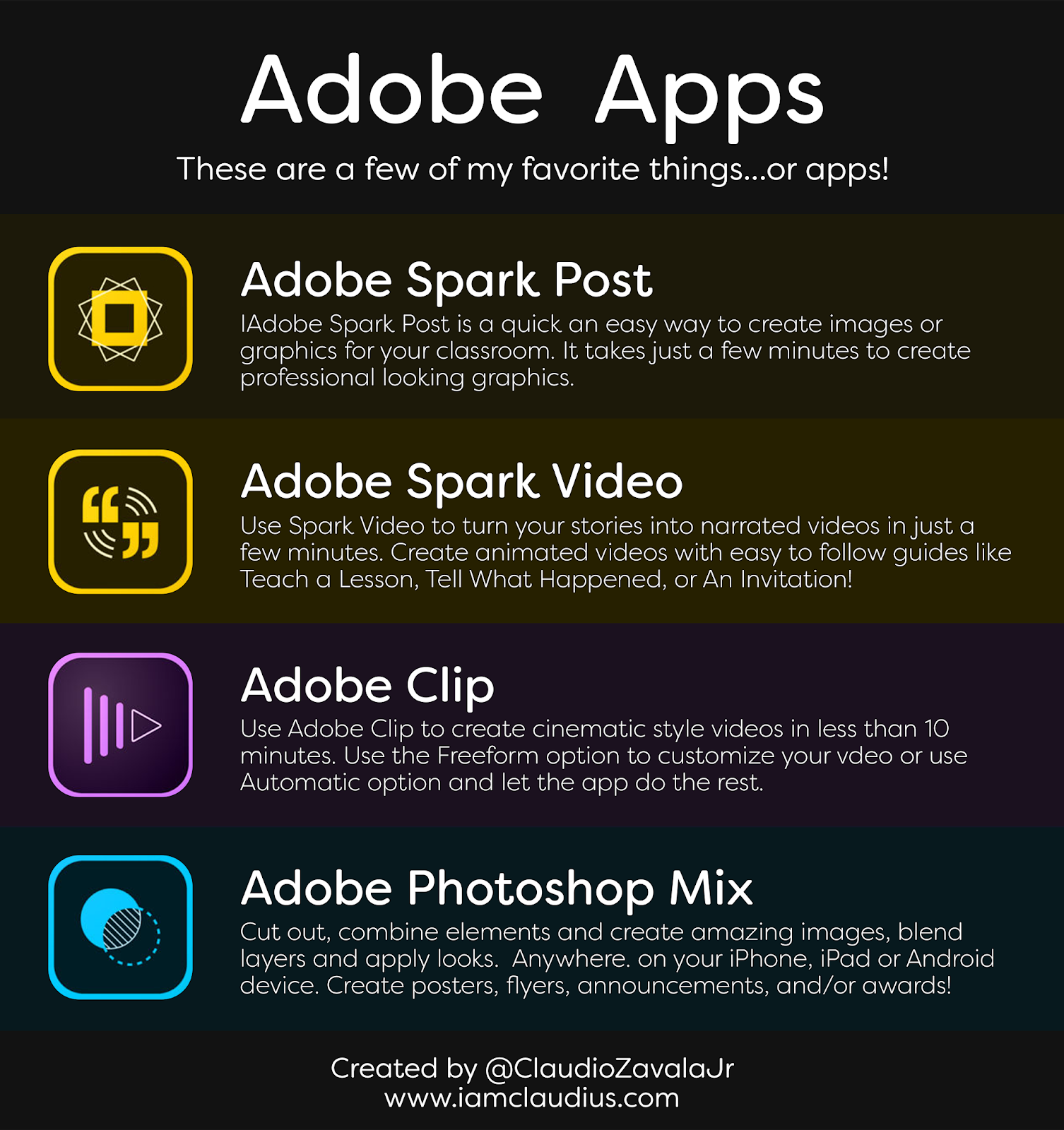 Adobe application. Adobe apps. Adobe mobile apps. Adobe all apps. Adobe apps Phone Wallpaper.