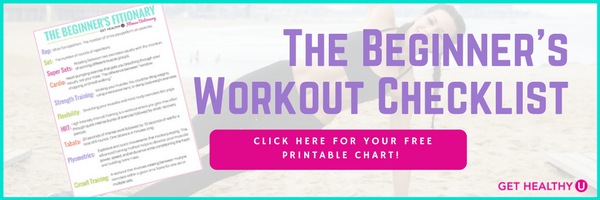 The Beginner S Workout Checklist What You Need To Succeed