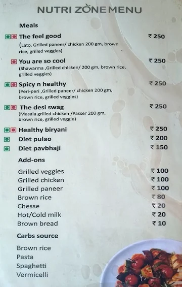 Nutrizone menu 