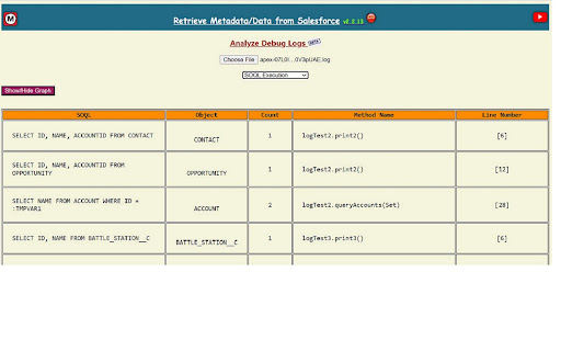 Retrieve Metadata/Data from Salesforce