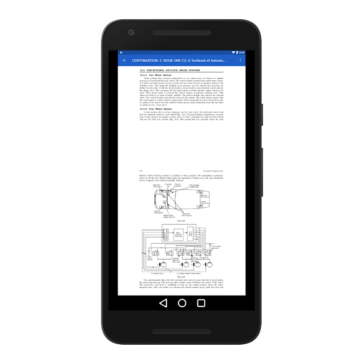 Learn Automotive / Automobile Engineering
