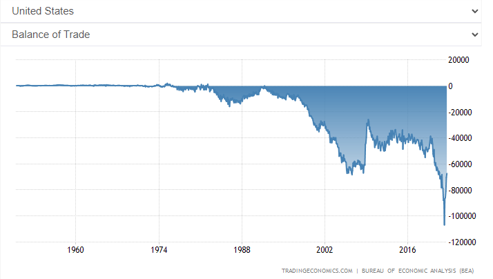 Chart

Description automatically generated